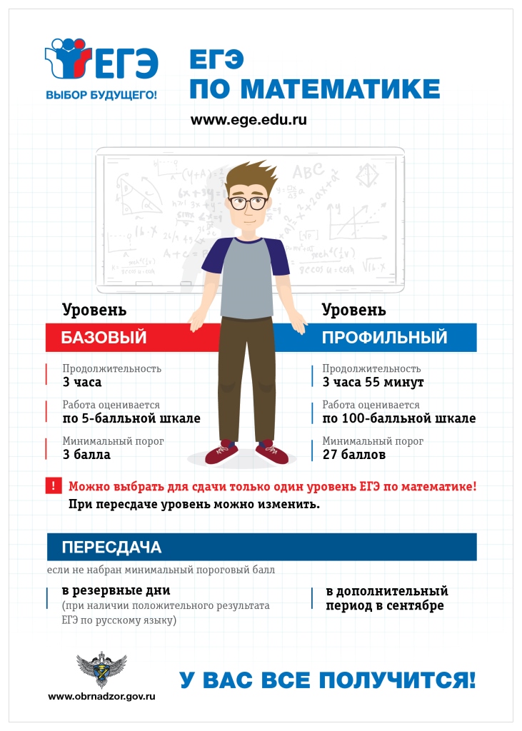 http://licey-urup.ucoz.ru/EGE-GIA/19-20/Osobennosti_EGE_po_matematike.jpg